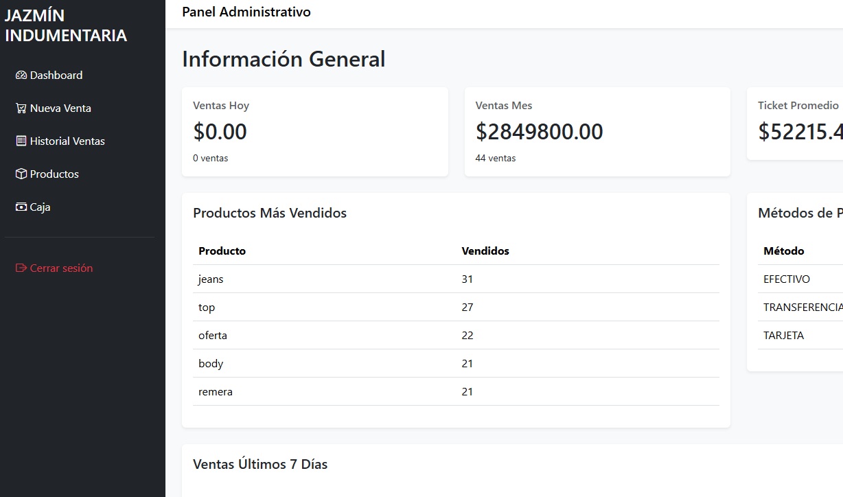 Sistema de ventas y punto de venta